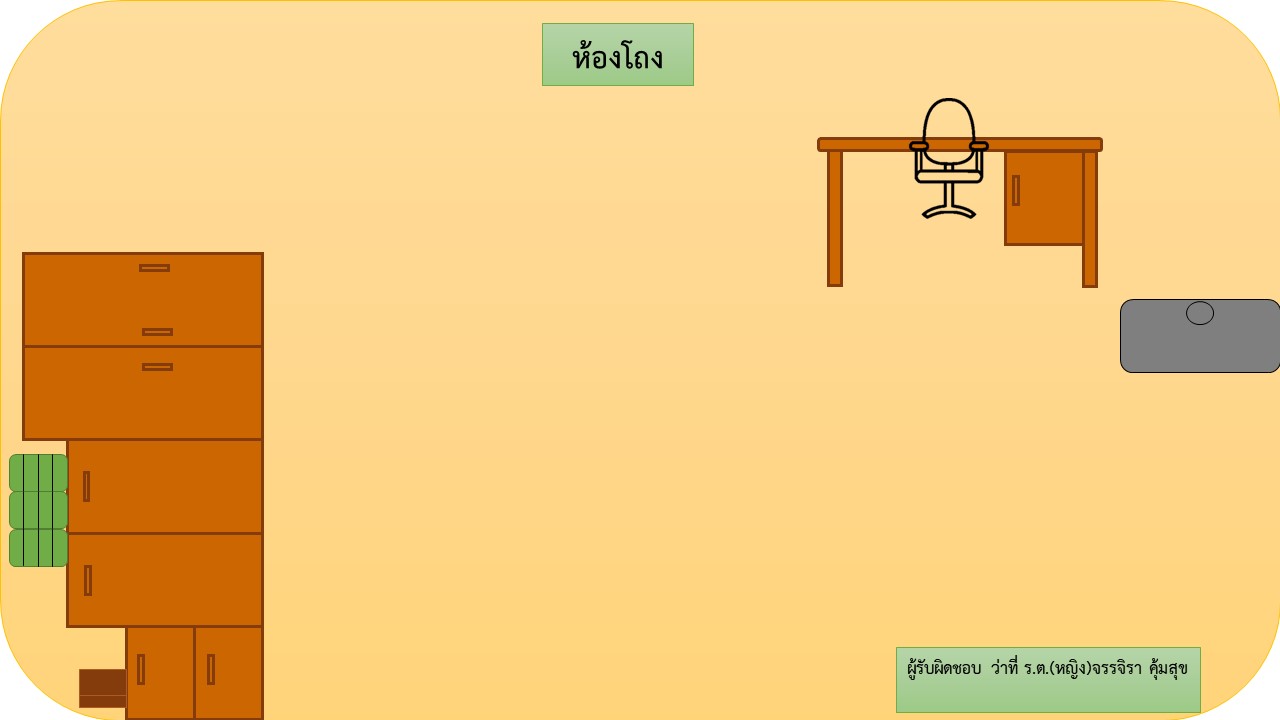 พื้นที่ภายในสำนักงาน