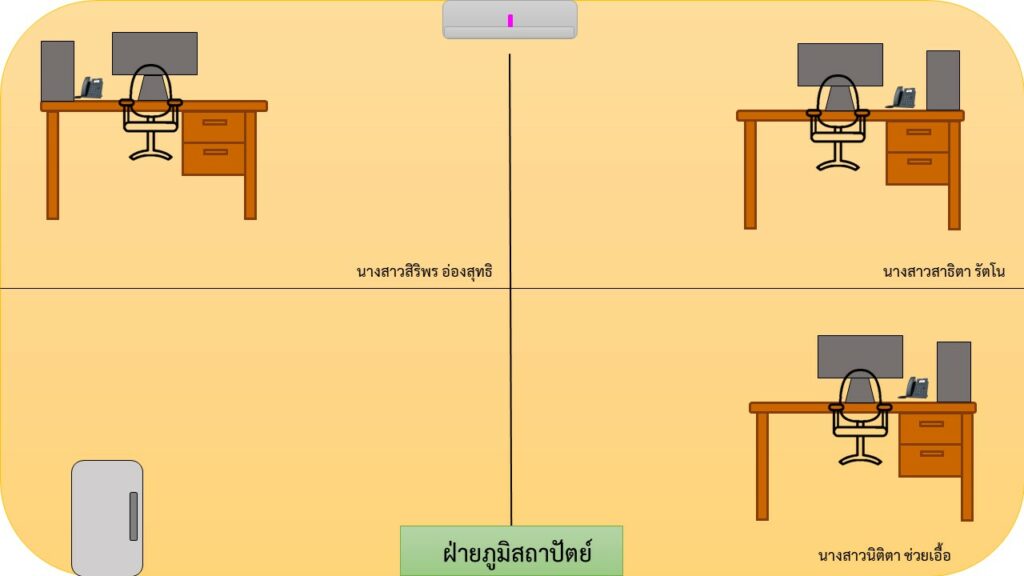 พื้นที่ภายในสำนักงาน