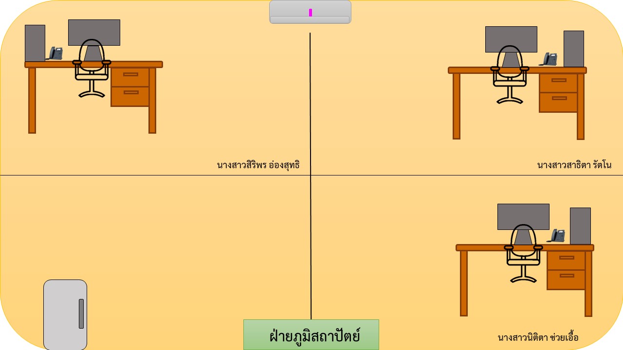 พื้นที่ภายในสำนักงาน