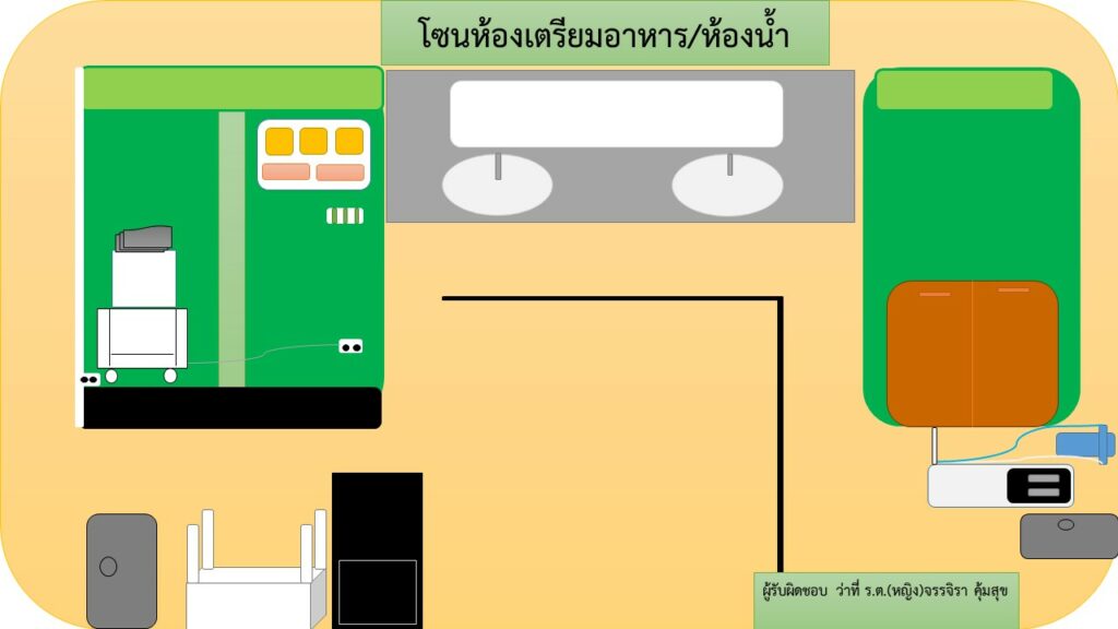 พื้นที่ภายในสำนักงาน