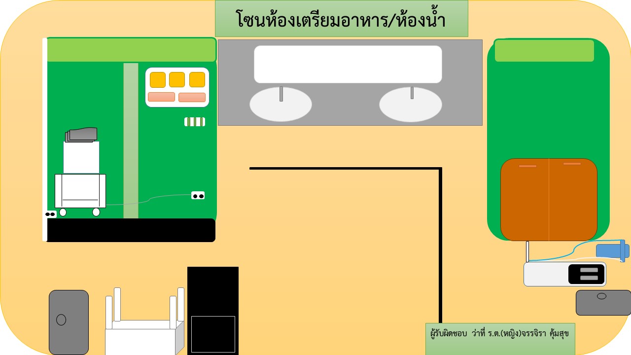 พื้นที่ภายในสำนักงาน