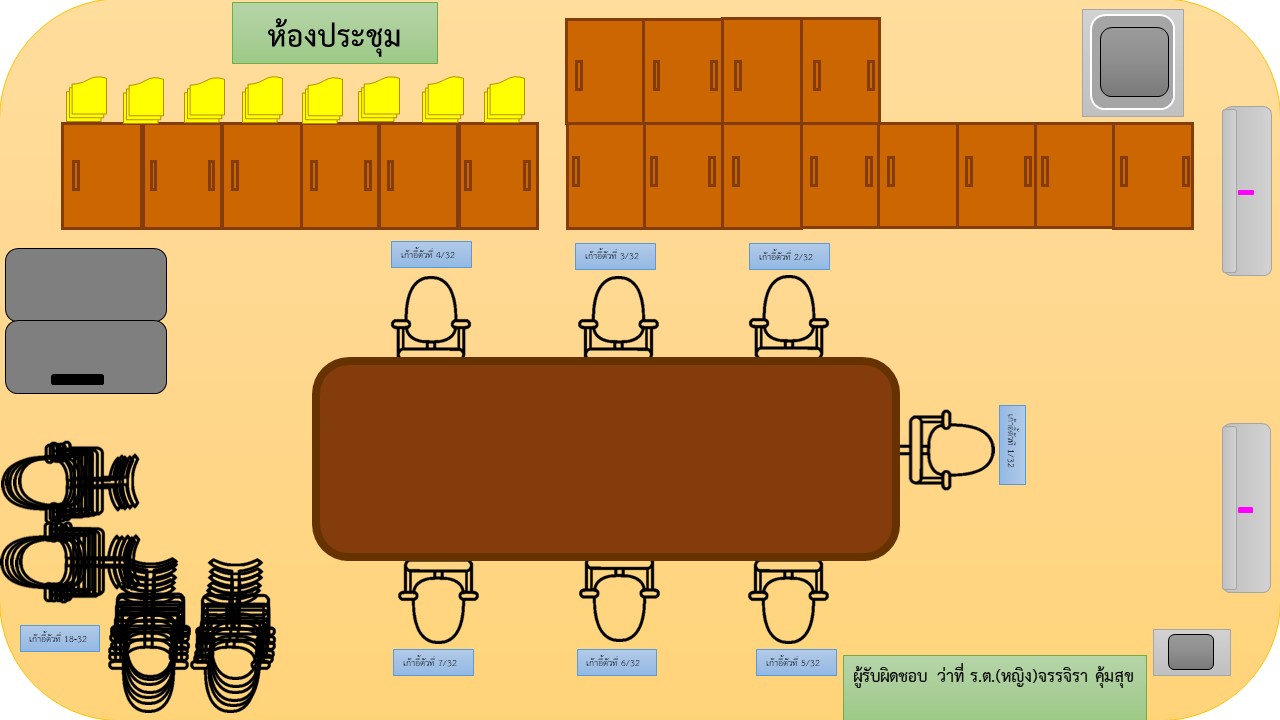 พื้นที่ภายในสำนักงาน