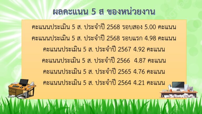 ผลคะแนน 5 ส.