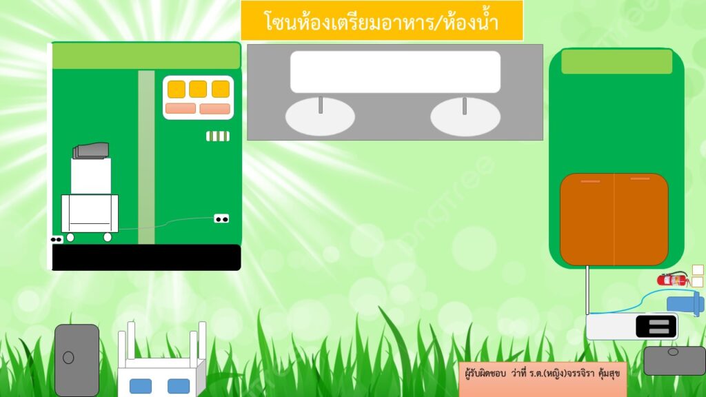 พื้นที่